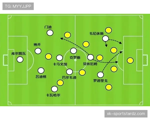 姆巴佩是否改变皇马体系问题显现，对球队战术稳定性带来阶段性变化