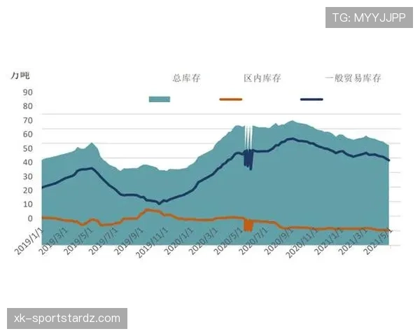 库杜斯转会价值解析：数据表现与战术适配性如何驱动其市场热度