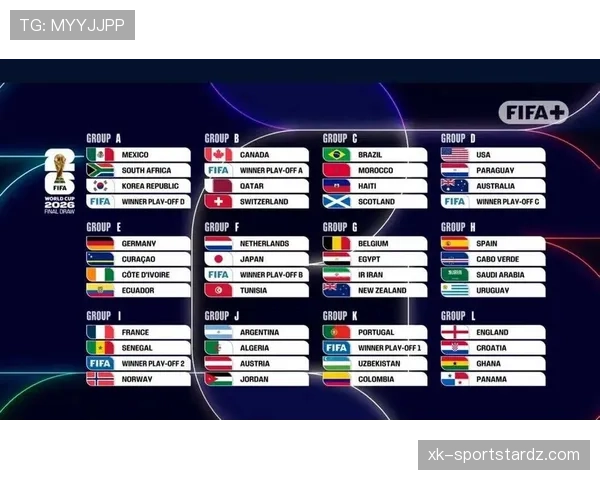 2026世界杯48支球队分12组赛制怎么安排，32强如何产生