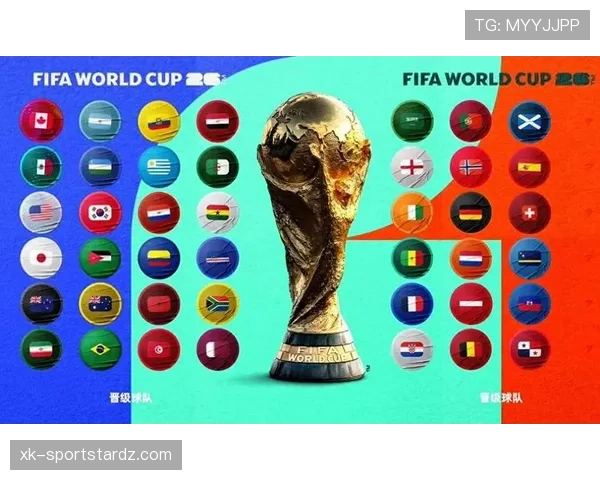 2026世界杯48队分12组怎么晋级，小组赛规则和出线条件详解