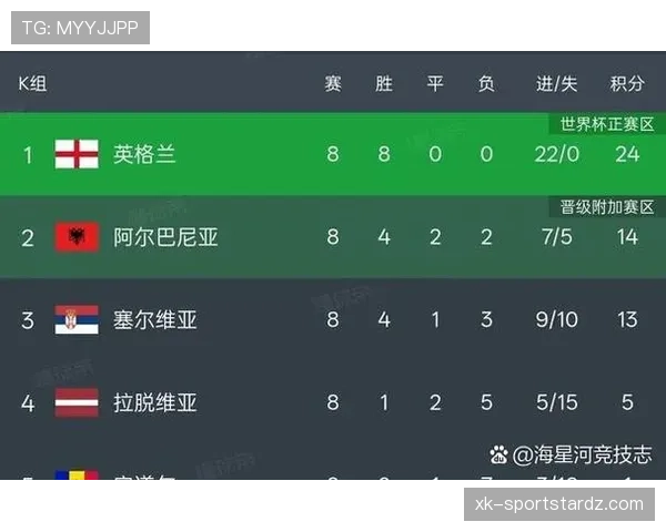 2026世界杯48队赛制详解 12个小组如何产生32强淘汰赛