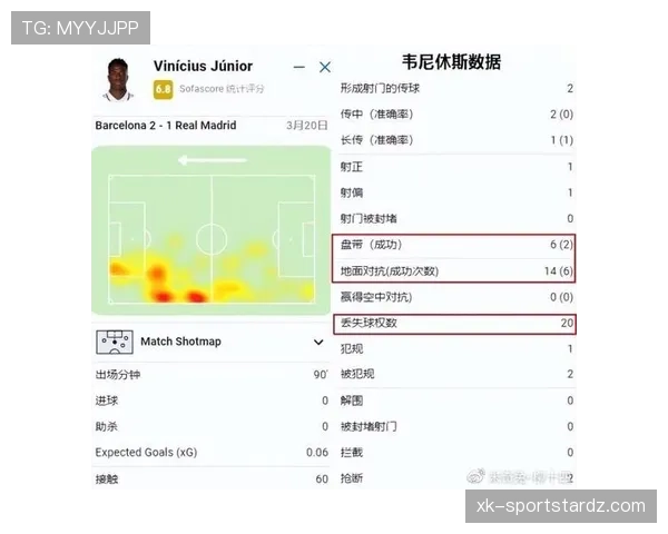 皇马哈维引发主帅热议,暴风时期豪门动荡表现受限对赛季走势形成制约 皇马哈维引发主帅热议,暴风时期豪门动荡表现受限对赛季走势形成制约