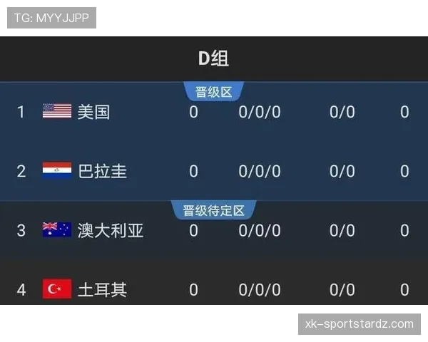 世界杯美国队D组比赛日程解析