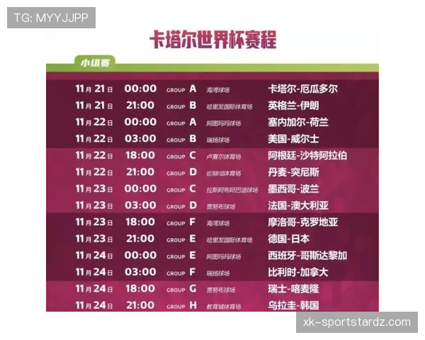 世界杯32强赛程更新：6月底至7月初比赛安排